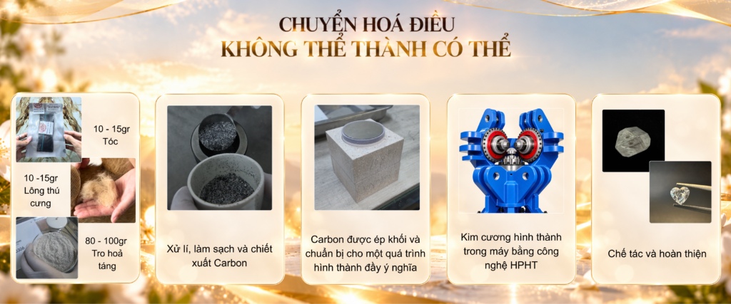 Quy trinh che tac Kim Cuong Ky Vat 1